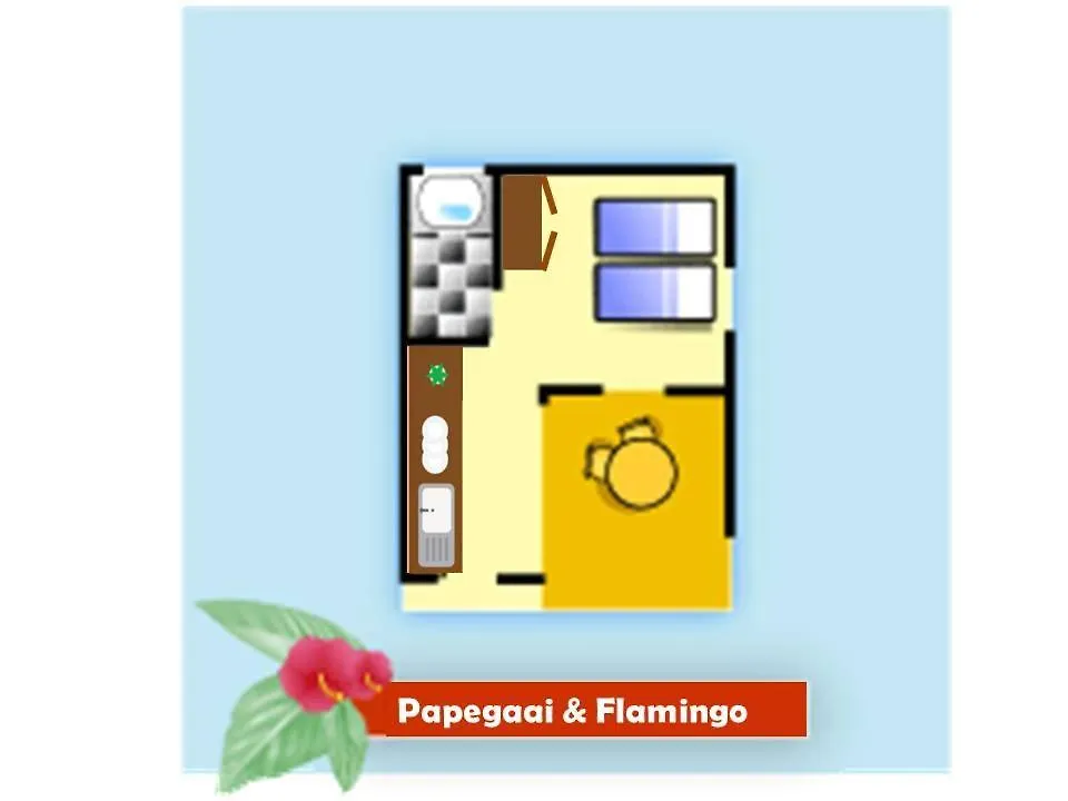 Kas Di Ala Apartments Willemstad Curaçao